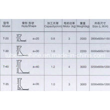 Tdc Flange Forming Machine